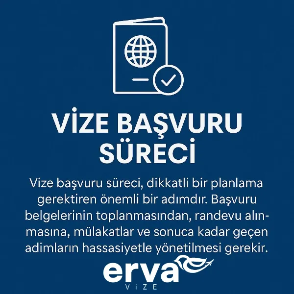 Vize başvuru süreci adımlarını anlatan bilgilendirici rehber görseli